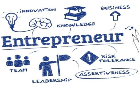 Best 10 Tips to Become a Successful Entrepreneur
