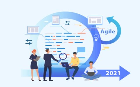 An Exclusive List of Top Agile Testing Companies in 2022