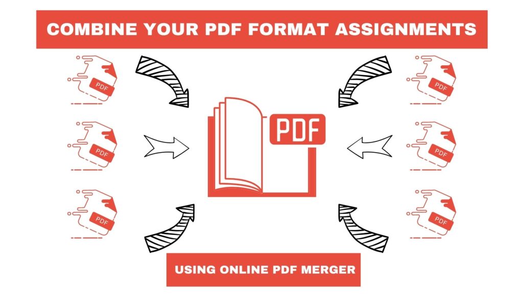 Compile your PDF Format Assignments Using Online PDF Merger
