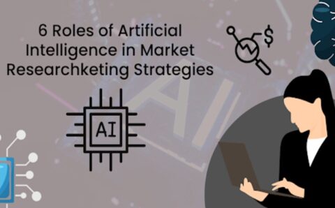 6 Roles of Artificial Intelligence in Market Research