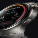 Harnessing The Power Of Smartwatches For Emergency Assistance