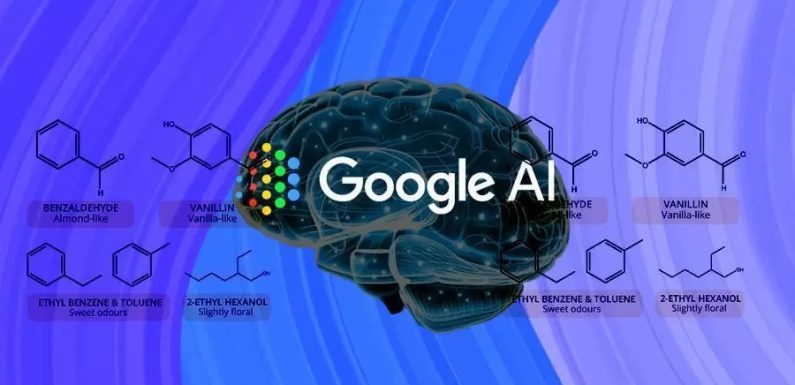 Top 20+ Powerful Google AI Tools for 2024