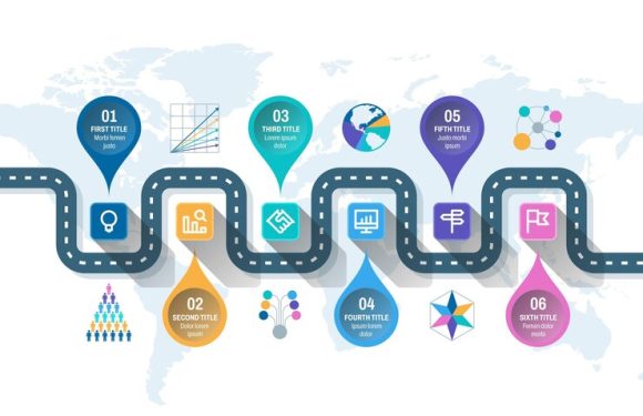 How to Create a roadmap to Define Customer Service Management Goals?