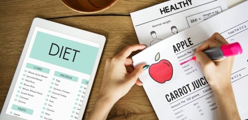 Simple Bland Diet Food List PDF for Digestive Health